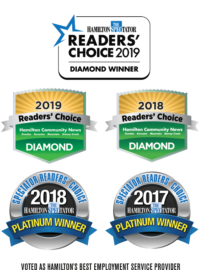 Hamilton Spectator's Reader's Choice - Platinum Winner under Employment Services
